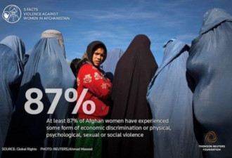 为什么阿富汗是最不适合女性生存的国家