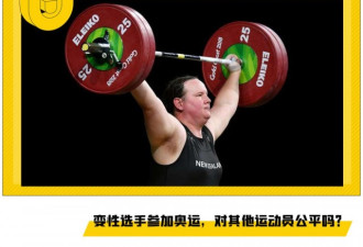 深扒：跨性别运动员，招谁惹谁了