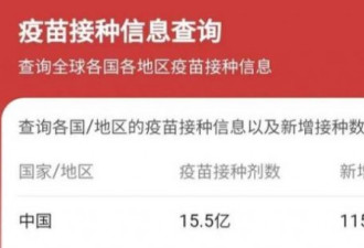 南京传播链感染173人 可能是疫情防控转折点