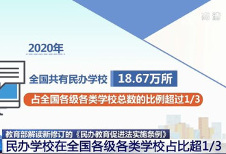 河南民办中学宣布“整体捐政府” 又一场变革到
