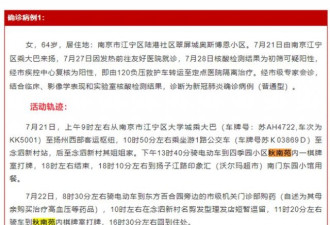 扬州累计确诊272例超南京 毛某密接感染者近60
