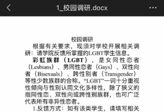 英媒：上海大学疑搜集校内LGBT学生清单