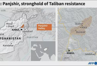 塔利班士兵在喀布尔朝天鸣枪庆祝 致17死41伤