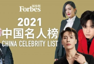 2021福布斯中国名人榜发布：前十均为艺人