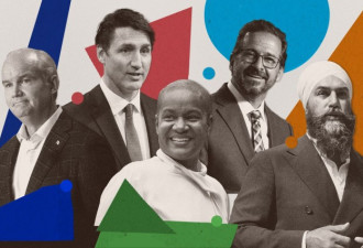 加拿大大选有必要吗？看看民调怎么说！