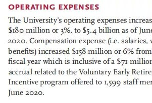 317亿元vs54亿美元中美顶尖高校的收入有何不同