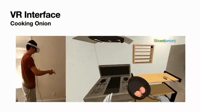 厉害 李飞飞团队给机器人造了一个“模拟厨房”