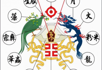 鲁迅设计了中国的第一个国徽 因这原因被弃