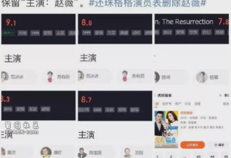 赵薇“除名”背后:关联14家企业 被称女股神