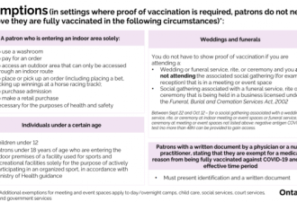 安省新冠疫苗证明细则：五类情况和人士豁免