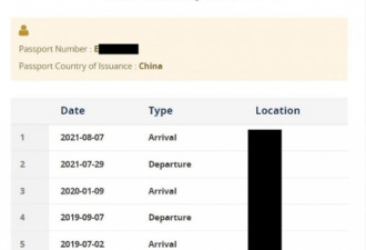 潘石屹成功人肉翻墙 美国出入境纪录曝光