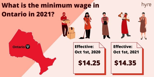 what-is-the-minimum-wage-in-ontario-in-2021