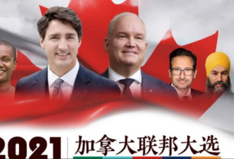 大选临近，加拿大人最关注的议题是什么
