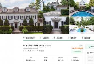 多伦多富人区豪宅降价150万元卖不出去