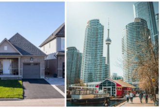 加拿大房屋均价明年突破70万！房源历史新低！