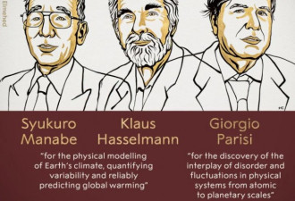 诺奖首次颁给气候学家:宁不要奖也不要全球变暖