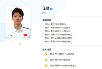 无敌是多么寂寞！汪顺全运会第15金