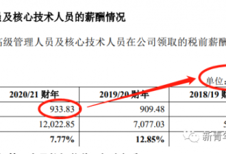 柳传志1亿年薪不算啥 联想更让人震惊的是…