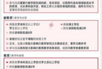 从中国大学赚几千万,希腊小出版社的暴利生意