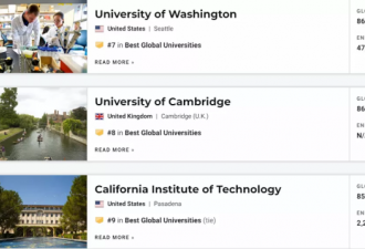 刚刚！2022 USNews世界大学排名发布