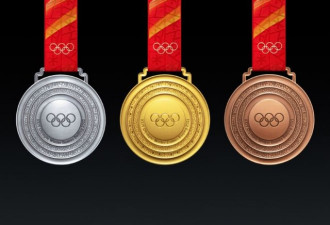 一起来看！北京冬奥会奖牌“同心”发布