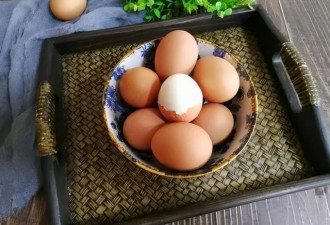 每天吃鸡蛋的人和不吃的人有什么差别？