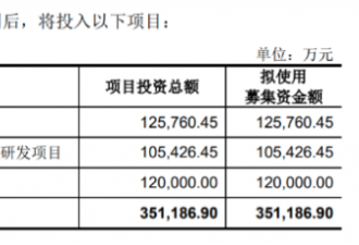 追了20年，龙芯何时能硬刚英特尔？