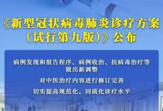 3天确诊过万,国内重新定义新冠 ,这4大变化关注