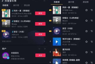 字节跳动或大举发力，音乐赛道将迎变局