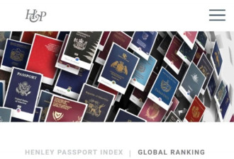 2021年全球最强护照出炉 新西兰排名第6