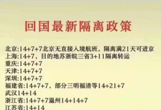 中国新增28例本地个案 隔离期最长两个月
