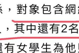 韩星与多女生暧昧 还有人为他打胎 本人回应