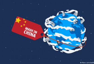 事实核查：中国对气候变化究竟负有多大责任？