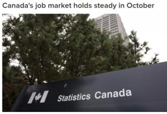 统计局：10月新增工作3.1万失业率下降至6.7%