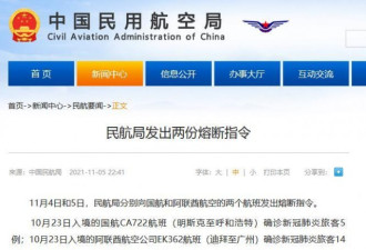 中国民航向两个入境航班发出熔断指令