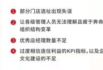 关店300家 海底捞承认商业机密“师徒制”翻车
