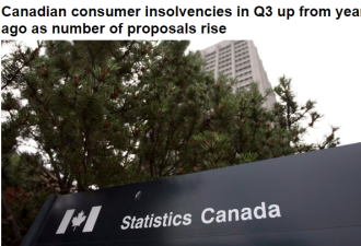 加拿大三季度破产数字上升