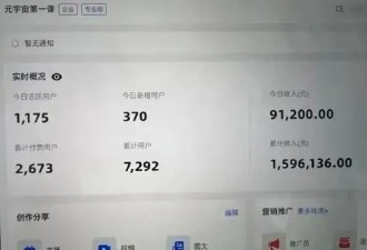 罗振宇也杀入“元宇宙” 6节网课已收上百万