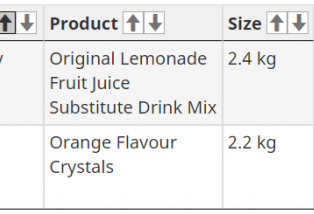 加拿大热销饮料中含玻璃渣召回 冻水果吃出石头