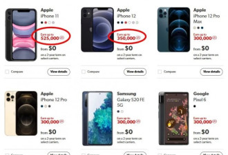 多伦多华人囤5部iPhone12 Costco、Loblaws抢客