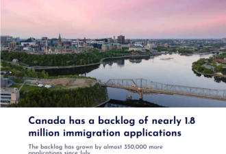 加拿大积压近180万份移民申请 附各类别数据