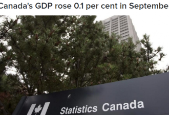 第三季度加拿大经济增长率超预期