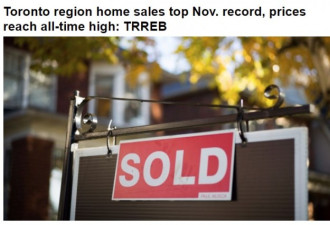 大多伦多地区11月房价、销量双双创新高