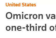 16州报告Omicron确诊病例 小半美国沦陷！