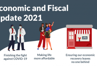 加拿大政府发布2021年经济和财政更新报告