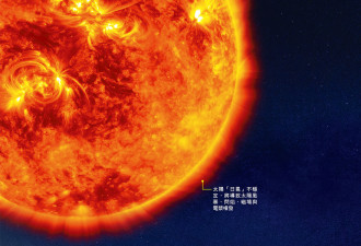 史上第首次  NASA帕克探测器正式接触太阳