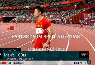 6秒29！60米世界第一人 苏炳添载入史册