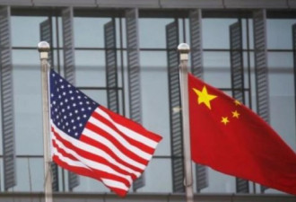 英智库：中国取代美国成全球最大经济体时间定