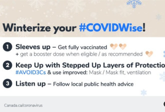 全加首席卫生官:COVID-19疫苗接种和Omicron