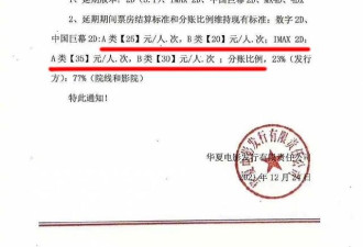《长津湖》第3次延迟下线